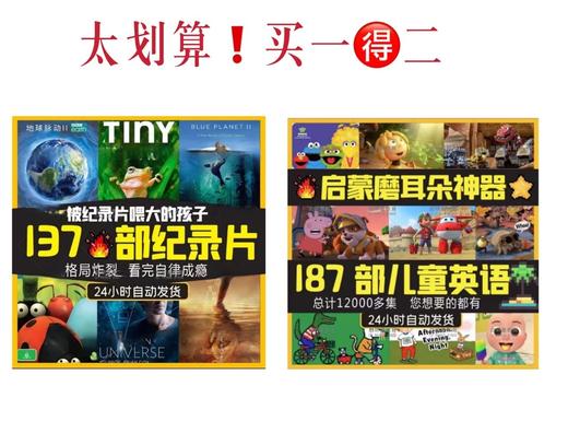 500部央视推荐高分纪录片+1500部国语动画+187部英语动画片 商品图2