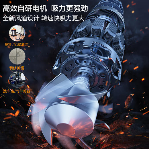 【小店】亿力YLW6201-18L 大容量家商两用吸尘器 商品图2