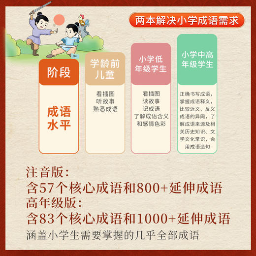 【小橙同学】学成语玩转大语文1-6年级（2册） 商品图2