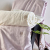 自然醒60支玫瑰情话奥地利天丝提花宽边夏被浪漫轻奢莱赛尔烫钻夏季可水洗薄被四件套TD 商品缩略图13
