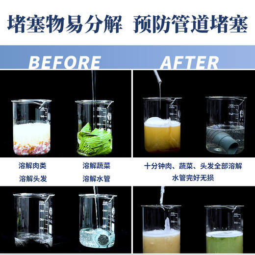 【管道疏通利器，秒速溶解】白倍极疏通管道凝胶炸弹 300ml/瓶 告别堵塞 ，杀灭管道蚊虫，无刺激气味，不喷溅 商品图5