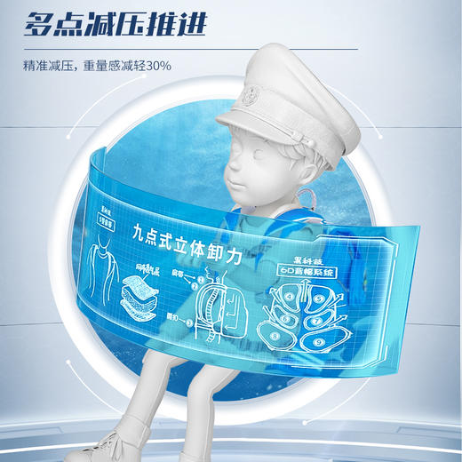 8-12岁 乐同航海中童书包 同梦号三航系列 3-5年级  商品图2