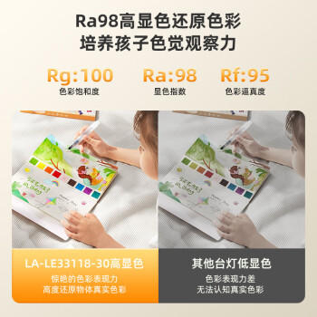 【品牌直发】冠雅专业灯护眼台灯学习全光谱落地式台灯立式太阳光儿童灯 4000K+上下双光源33118-100W 商品图1