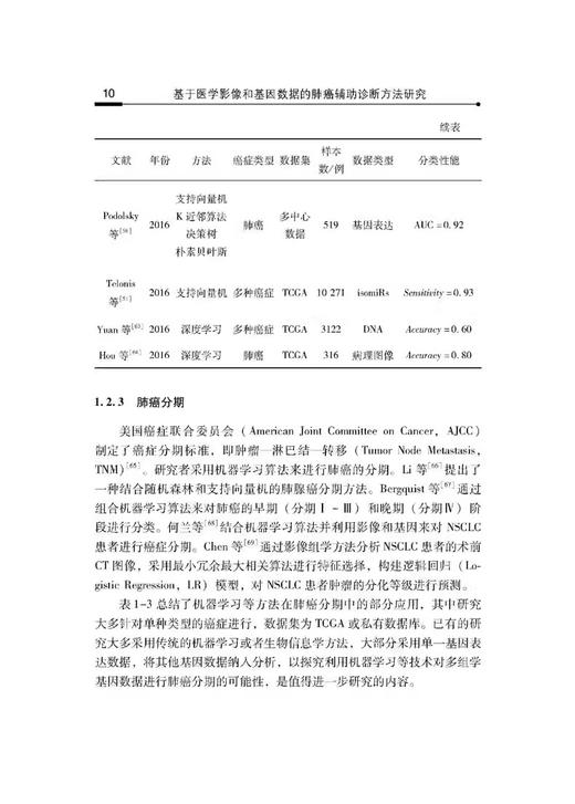 基于医学影像和基因数据的肺癌辅助诊断方法研究 基于超体素３Ｄ区域增长的疑难型肺结节分割方法 科学技术文献出版9787523514276  商品图3