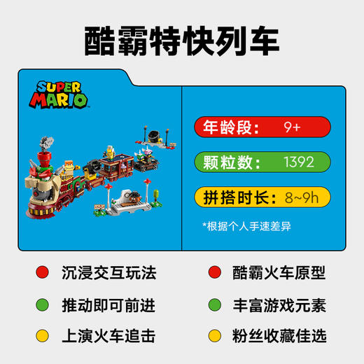 乐高LEGO 酷霸特快列车LEGC71437 商品图2