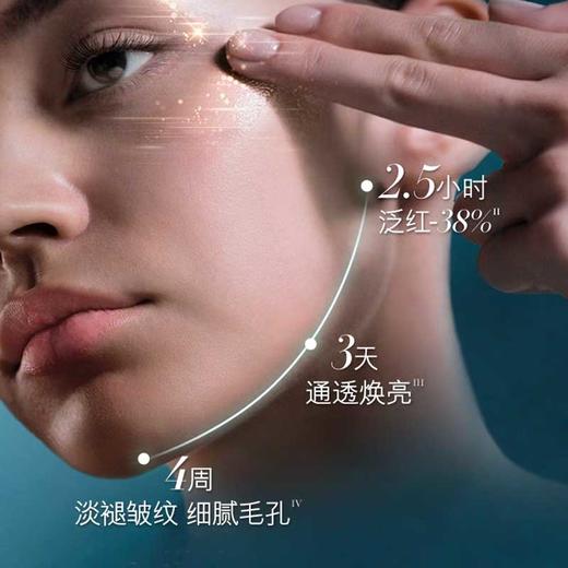 【作家十二专享  买5送1】La Mer海蓝之谜精粹水中样礼盒 肌源注能 修护焕亮 商品图6