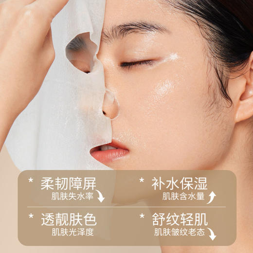 千肽抗皱嫩肤面膜【滋养修护、紧致抗皱、高效补水】 商品图3