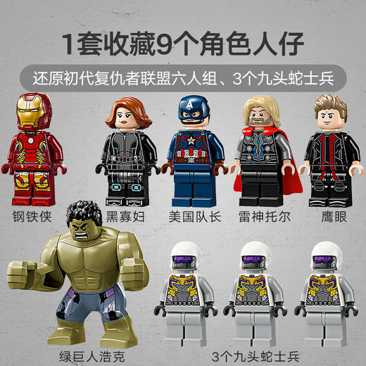 乐高LEGO 复仇者集结：奥创纪元LEGC76291 商品图5