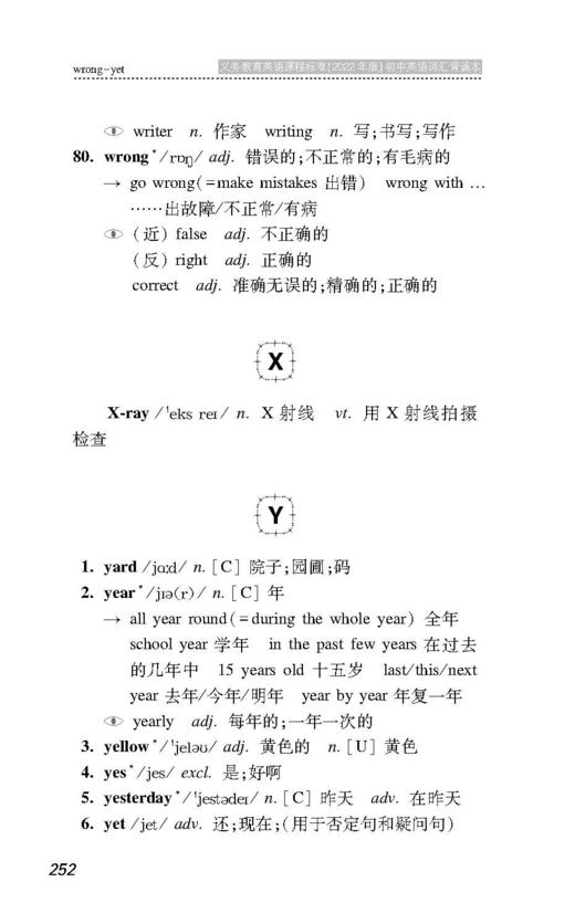 义务教育英语课程标准（2022年版）初中英语词汇学习手册（附赠背诵本） 商品图5