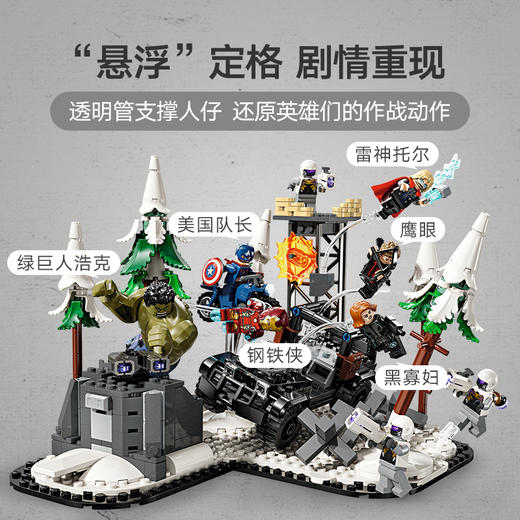 乐高LEGO 复仇者集结：奥创纪元LEGC76291 商品图3