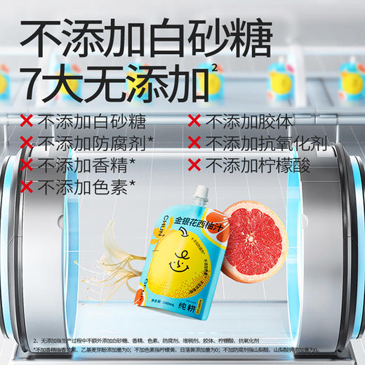 纯耕金银花柚子汁金银花西柚汁， 宝宝爱喝、酸酸甜甜果汁清凉不上火清润2.0L一箱（20袋一箱）量贩装；100mL每袋 商品图5