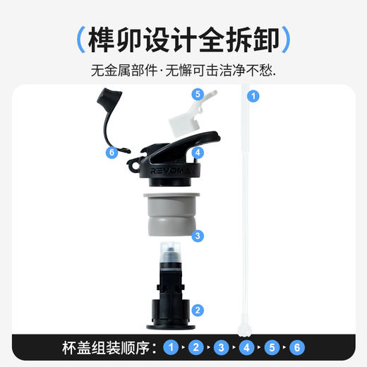 【48小时发货】Revomax 保温杯 灭火器系列 商品图5