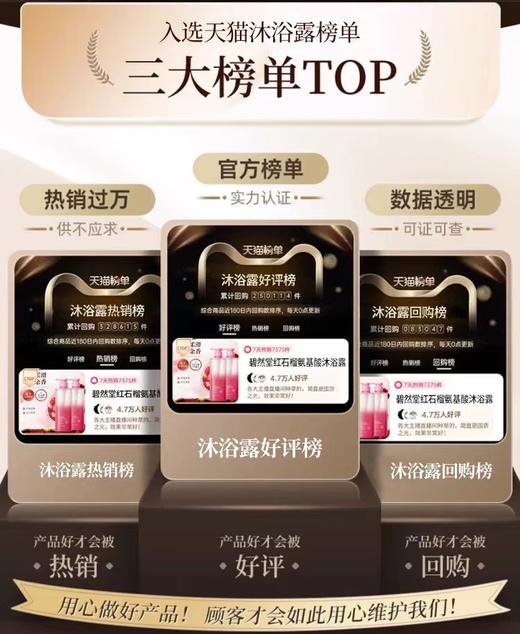 玫瑰故事刘亦菲同款沐浴露【⁬碧然堂红石榴氨基酸香氛沐浴露】 商品图10