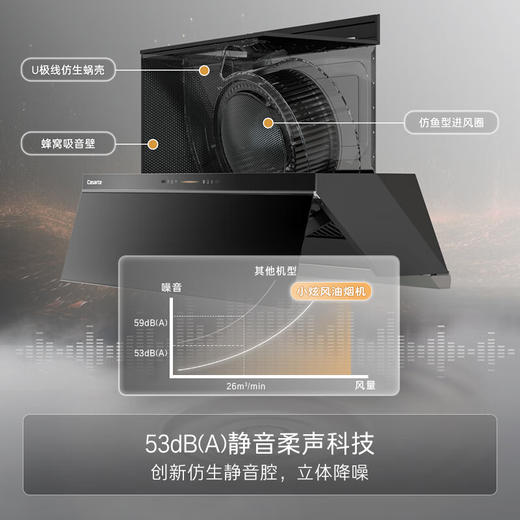 卡萨帝（Casarte）抽油烟机 小炫风超薄平嵌侧吸油烟机燃气灶套装 26风量1100Pa超大静压 CDY3UD天然气 商品图5