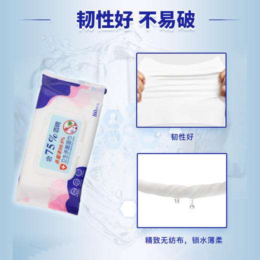 【酒精湿巾】消毒湿巾湿纸巾含75%酒精湿巾80抽10抽一次性卫生湿巾纸，守护家人免受细菌困扰，健康每一天。ry 商品图2
