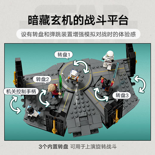 乐高LEGO tbd-LSW-IP-14-2024LEGC75385 商品图3