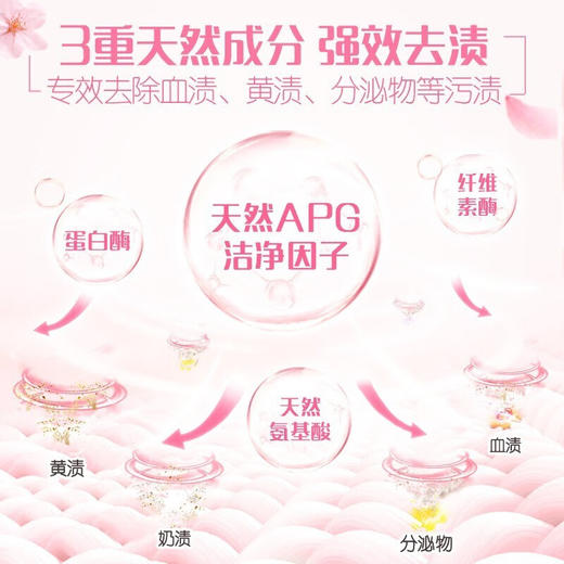 立白内衣专护除菌洗衣液480g×2 商品图3