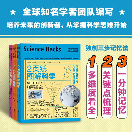 书展大捡漏！【库存100】《2页纸图解：以极聪明的方式，三步读懂数学+科学+哲学》全3册 【7-14岁】 商品图1