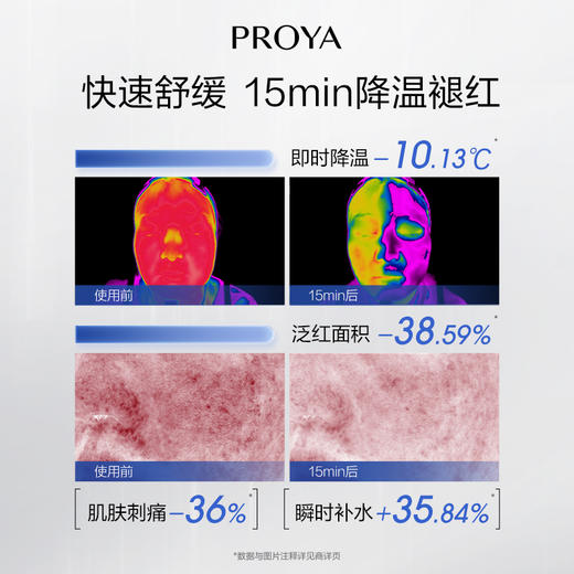 【双旦礼遇季】珀莱雅源力冻干面膜重组胶原蛋白修护舒缓补水保湿 商品图7
