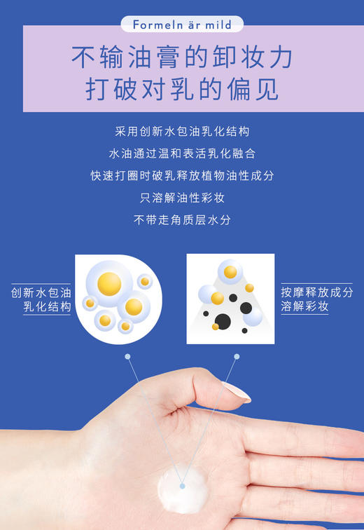 年后发！升级归来~两瓶减💰5！ REDO理肌卸妆乳温和清洁啫喱不刺激脸部洗卸二合一 日期2027.4 商品图9