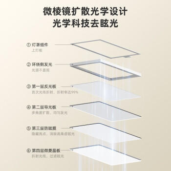 【品牌直发】冠雅专业灯护眼台灯学习全光谱落地式台灯立式太阳光儿童灯 4000K+上下双光源33118-100W 商品图3