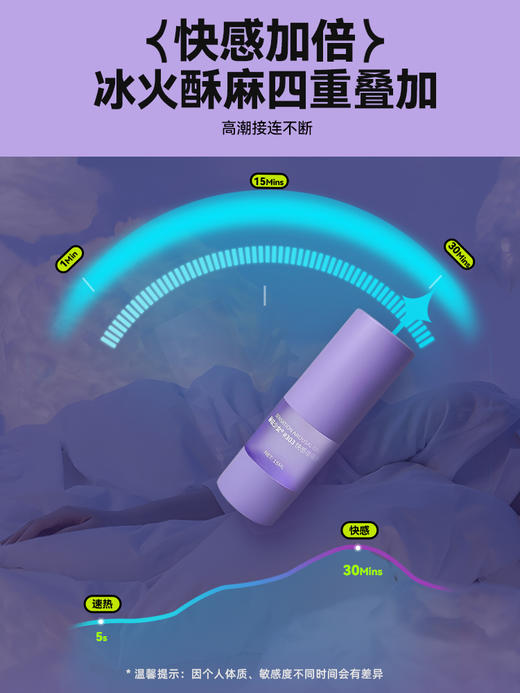 赫兹少女快感增强液15ml女用高潮液 商品图2