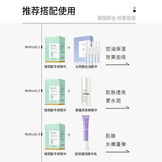 【美妆个护|UNILIPO研之有理玻尿酸补水次抛精华1盒/3盒装】质地清爽不粘腻，容易吸收，给肌肤补水，每只独立包装，干净卫生，携带方便，适合多种肌肤 商品图4