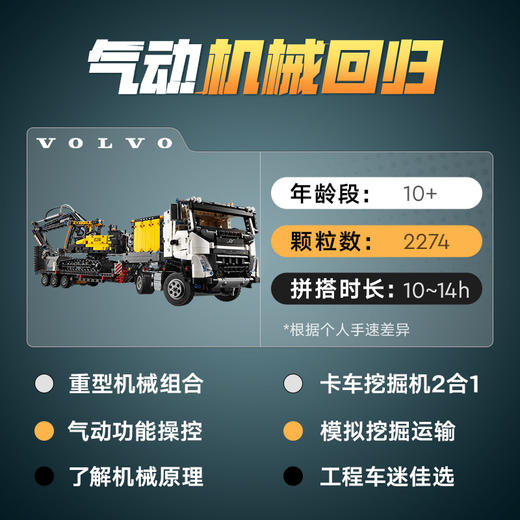 乐高LEGO Volvo FMX卡车和EC230绿色动力挖掘机LEGC42175 商品图2