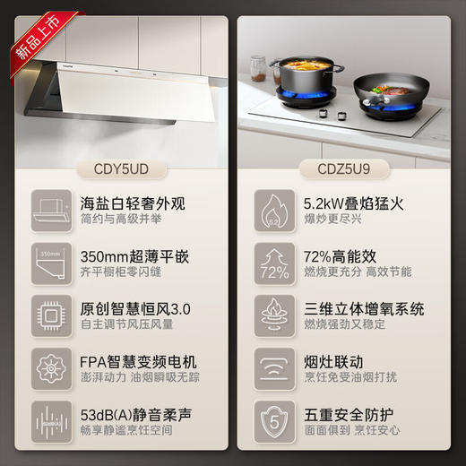 卡萨帝（Casarte）抽油烟机 小炫风盐白色超薄平嵌侧吸油烟机燃气灶套装 27风量1100Pa静压 烟灶联动CDY5UD天然气 商品图1