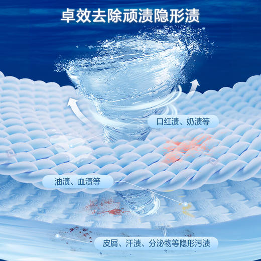 立白海洋精华智净护衣液2000g 商品图2