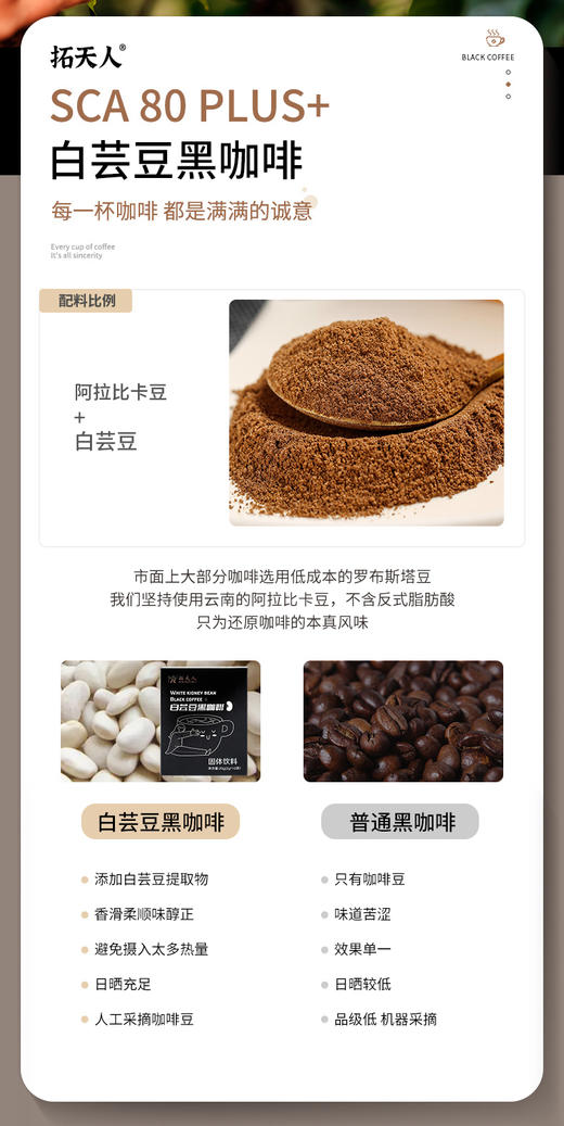 白芸豆黑咖啡5盒装/10盒装 商品图3