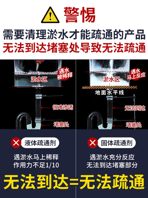 【管道疏通利器，秒速溶解】白倍极疏通管道凝胶炸弹 300ml/瓶 告别堵塞 ，杀灭管道蚊虫，无刺激气味，不喷溅 商品图3