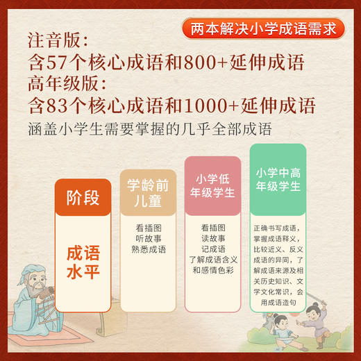 【小橙同学】学成语玩转大语文1-6年级（2册） 商品图3
