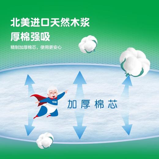 【新人礼】可靠成人护理垫隔尿垫6090试用装  2片*2包 商品图1