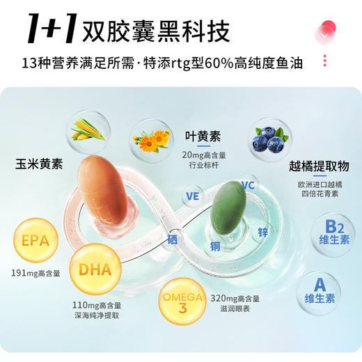 【德国双心】进口高端叶黄素越橘叶黄素成人120粒 商品图3