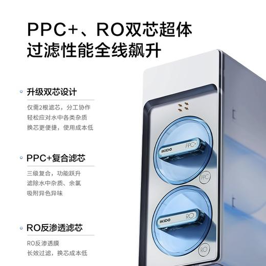 [生肖系列 ]-滤芯-适用于银龙/银兔 生肖 1000G/1200G PPC+复合滤芯RO反渗透滤芯 净水机器滤芯 商品图1