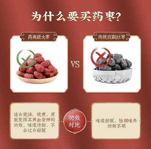 【积分1元兑换】【药典标准】红枣药枣大枣100g/袋中药饮片 个头小而甜 泡水煲汤药枣中药材 商品图5