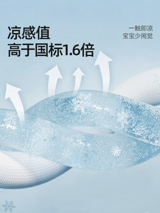 贝肽斯云片枕婴儿枕头0到6个月夏季透气新生儿宝宝定型枕躺睡枕巾 商品图2