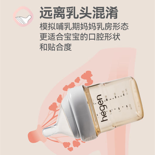 双支装 | Hegen海格恩新生儿宽口径奶瓶PPSU婴儿防胀气宝宝仿母乳耐摔原装（双支装） 商品图4