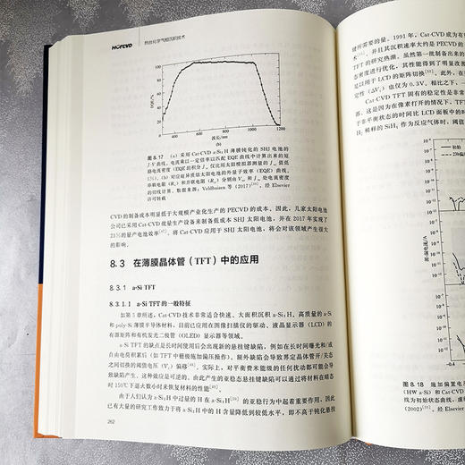 热丝化学气相沉积技术 商品图7