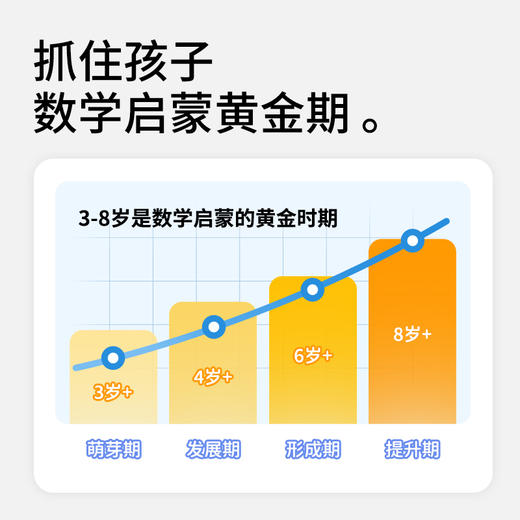 【抓住孩子数学启蒙黄金期】MuseZoo灵感乐园磁力积木强力磁力块 智慧磁力积木20P 赠配套学习教材 商品图5