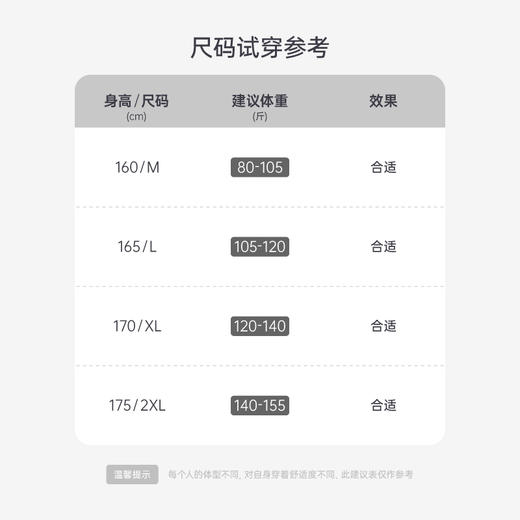 芬腾（5条）内裤女抗菌纯棉裆中腰女士三角裤薄款透气舒适性感大码短裤头 商品图3