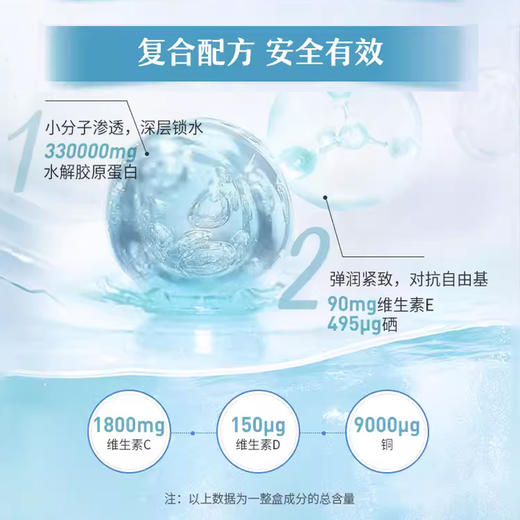 【跨境】德国双心 水解胶原蛋白口服液11000mg*25ml*30瓶限购6件 商品图4