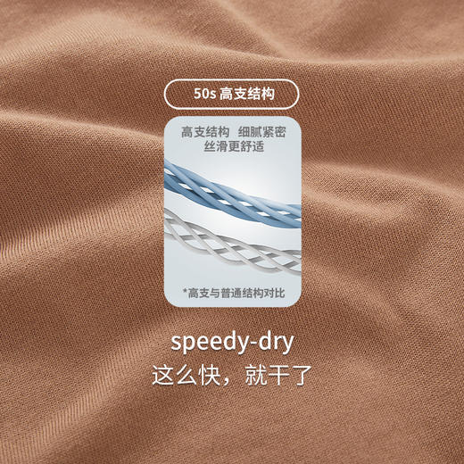 Threegun三枪 【舒感棉】圆领短袖短裤男士家居套家居服-82067D011 商品图4
