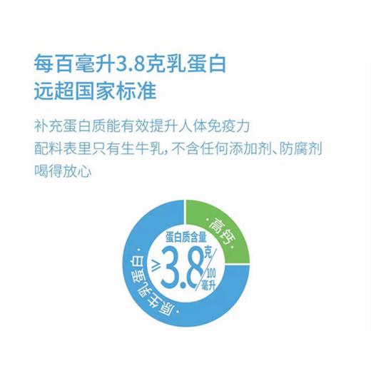 新疆天润鲜牛乳245g*8瓶低温纯牛奶巴氏鲜奶杀菌全脂营养早餐鲜奶 商品图2