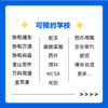 上海国际学校开放日预约 商品缩略图1