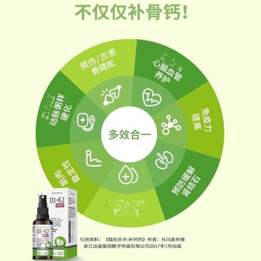 德国nutrimexx幽萃美维生素D3K2喷剂补钙骨质疏松30ml/瓶 商品图1