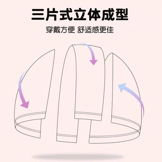 【硅胶防水 舒适不勒】新品儿童泳帽防水不勒头 4-14岁 PU涂层护发 游泳帽 卡通时尚儿童-QQ 商品图3