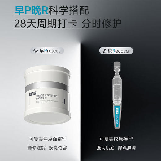 可复美重组胶原蛋白光奕律时修护精华霜50g/瓶（焦点面霜） 商品图4