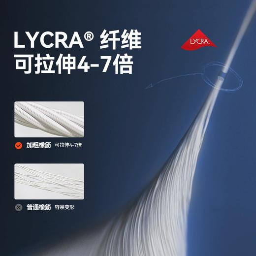 有志者UZIS黑科技篮球袜男专业透气实战防滑美式长筒运动袜子御风（会员兑换链接） 商品图4